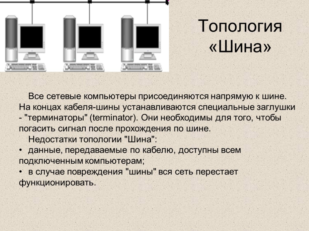 Топология «Шина» Все сетевые компьютеры присоединяются напрямую к шине. На концах кабеля-шины устанавливаются специальные